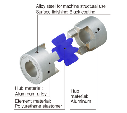 Khớp nối Miki Pulley STARFLEX kiểu ALS-B